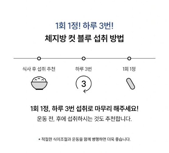 와이즐리 가르시니아, 밀크씨슬, 옥타코사놀 체지방 컷 블루 60정, 3개 - 상세 이미지 5