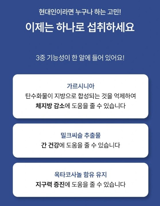 와이즐리 가르시니아, 밀크씨슬, 옥타코사놀 체지방 컷 블루 60정, 3개 - 상세 이미지 3