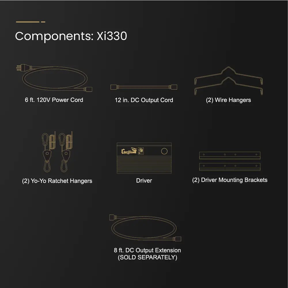 Gorilla Xi330 부품 구성 (드라이버, 다이오드, 연결부)