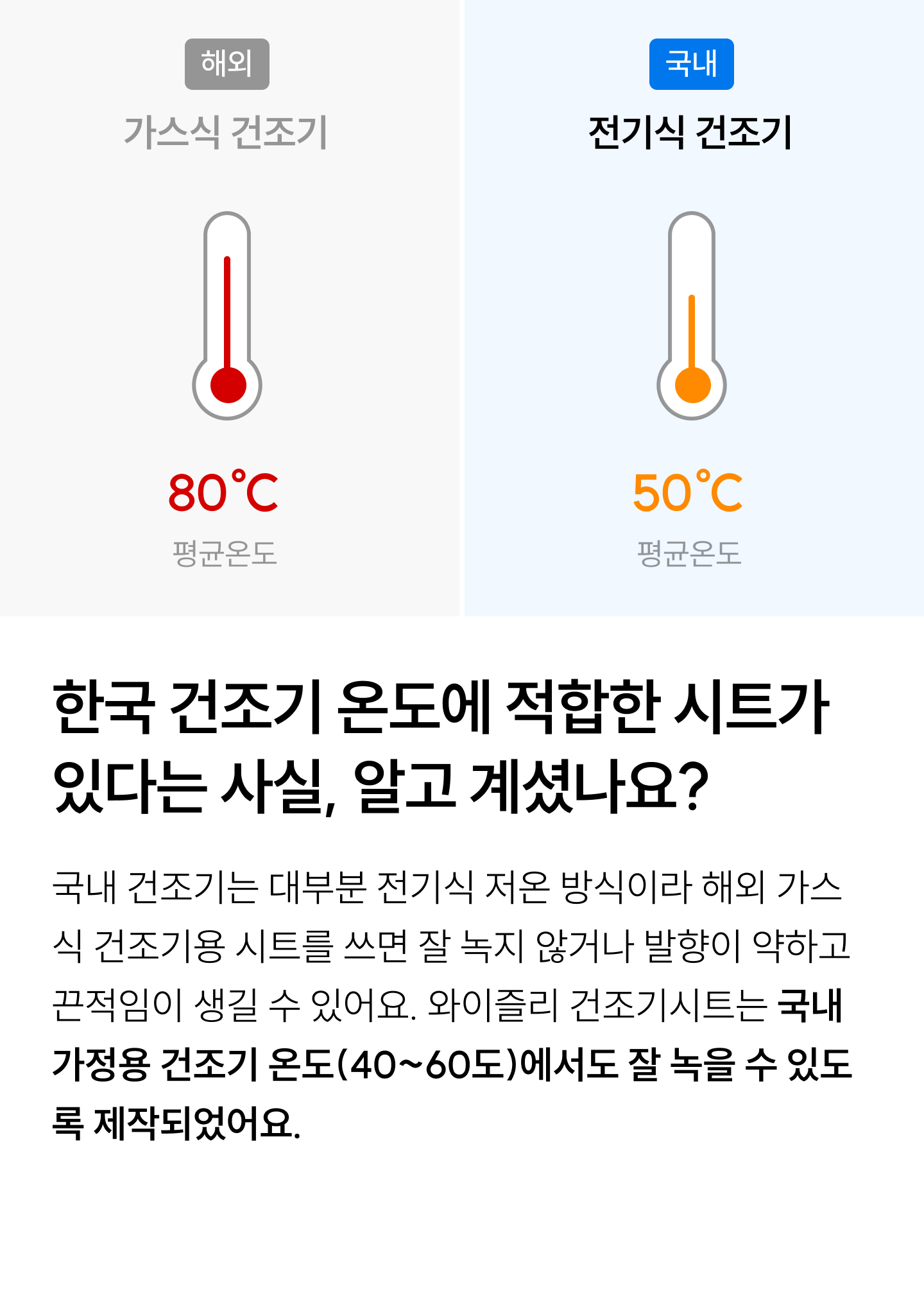 와이즐리 정전기 Zero 숲속향기 건조기 시트 시트러스우드, 120매, 3개 - 상세 이미지 5