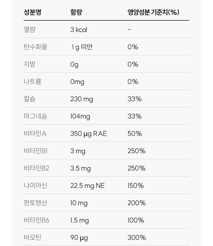 와이즐리 활력충전 멀티비타민 미네랄 올인원 60정, 3개 이미지 6