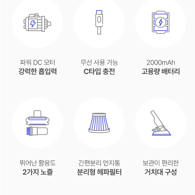 신일 무선미니청소기 사무실 핸디형 소형진공 SVC-WM3YZ 이미지 6