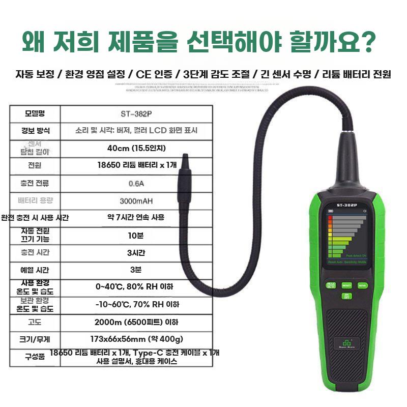 냉매 누설탐지기 누출 감지기 측정 항목 센서 에어컨 - 상세 이미지 4