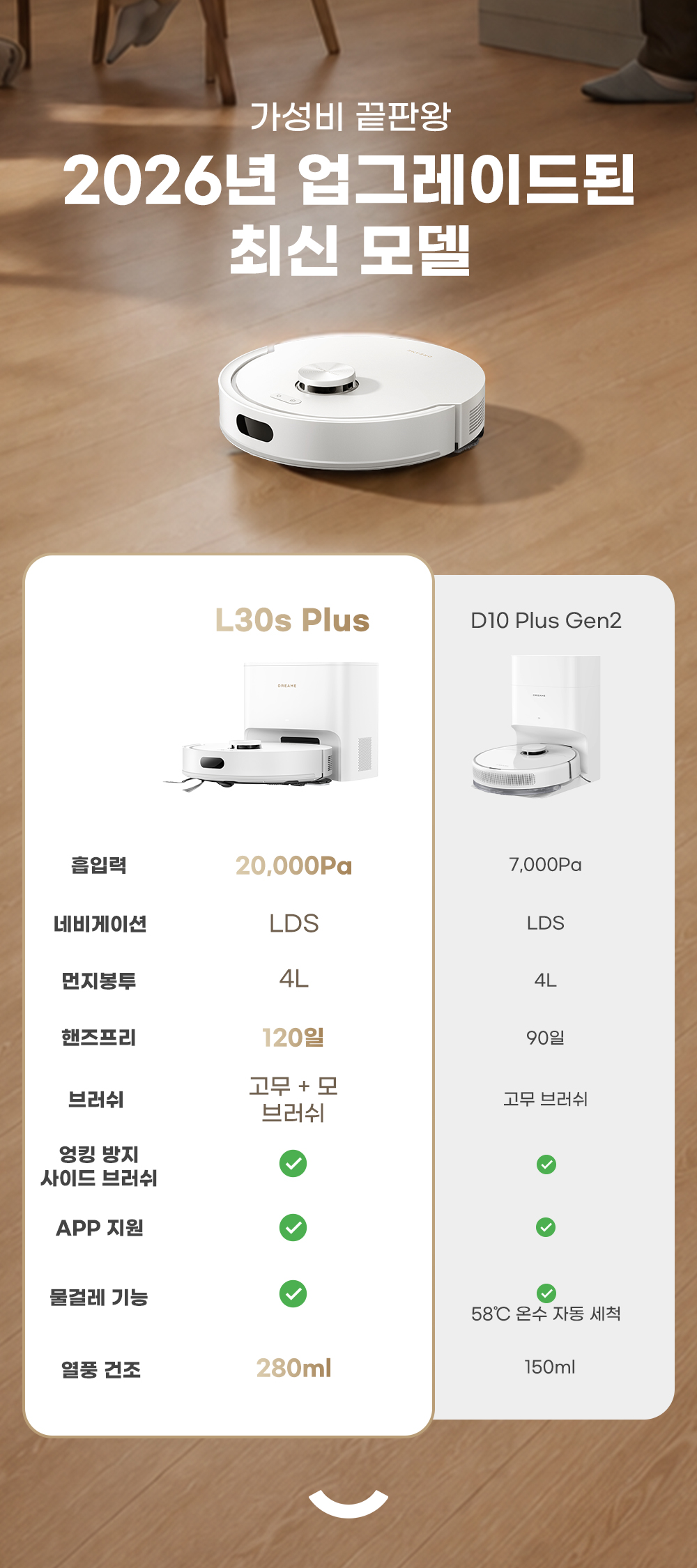 드리미 로봇청소기 L30s Plus 진공 청소기 20,000Pa 흡입력 4L 먼지백 판매처 상세 정보 이미지 2