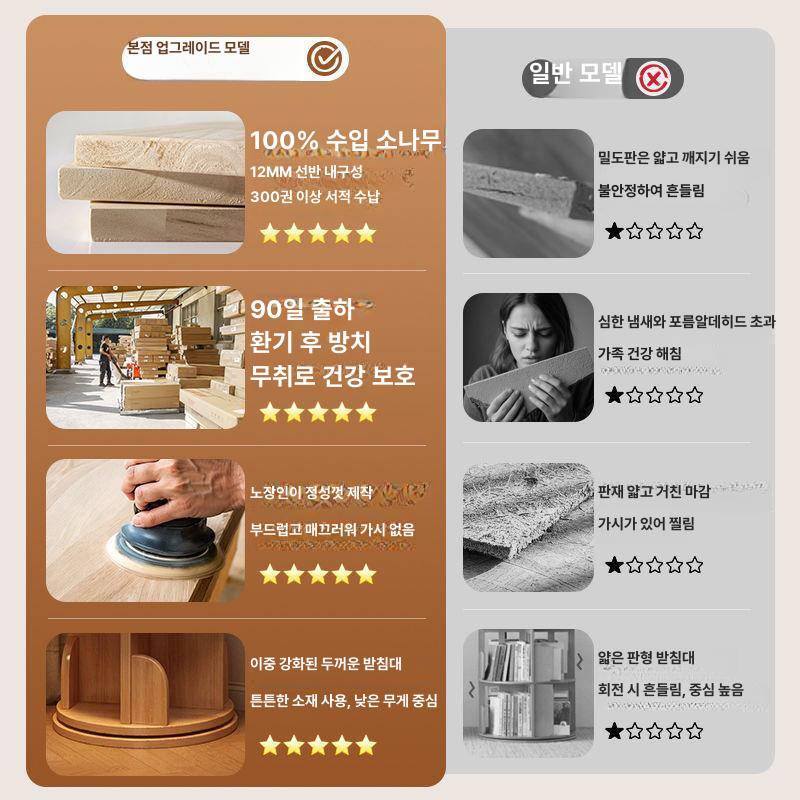우드플레잉 원목 회전 책장 360도 이동식 전면 책꽂이 수납장 39x39x98cm - 상세 이미지 2