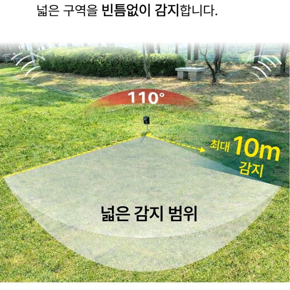 블로가드 멧돼지 퇴치기 야생동물 조류 경고등 사이렌 고라니 과수원 고양이 비둘기 상품 이미지