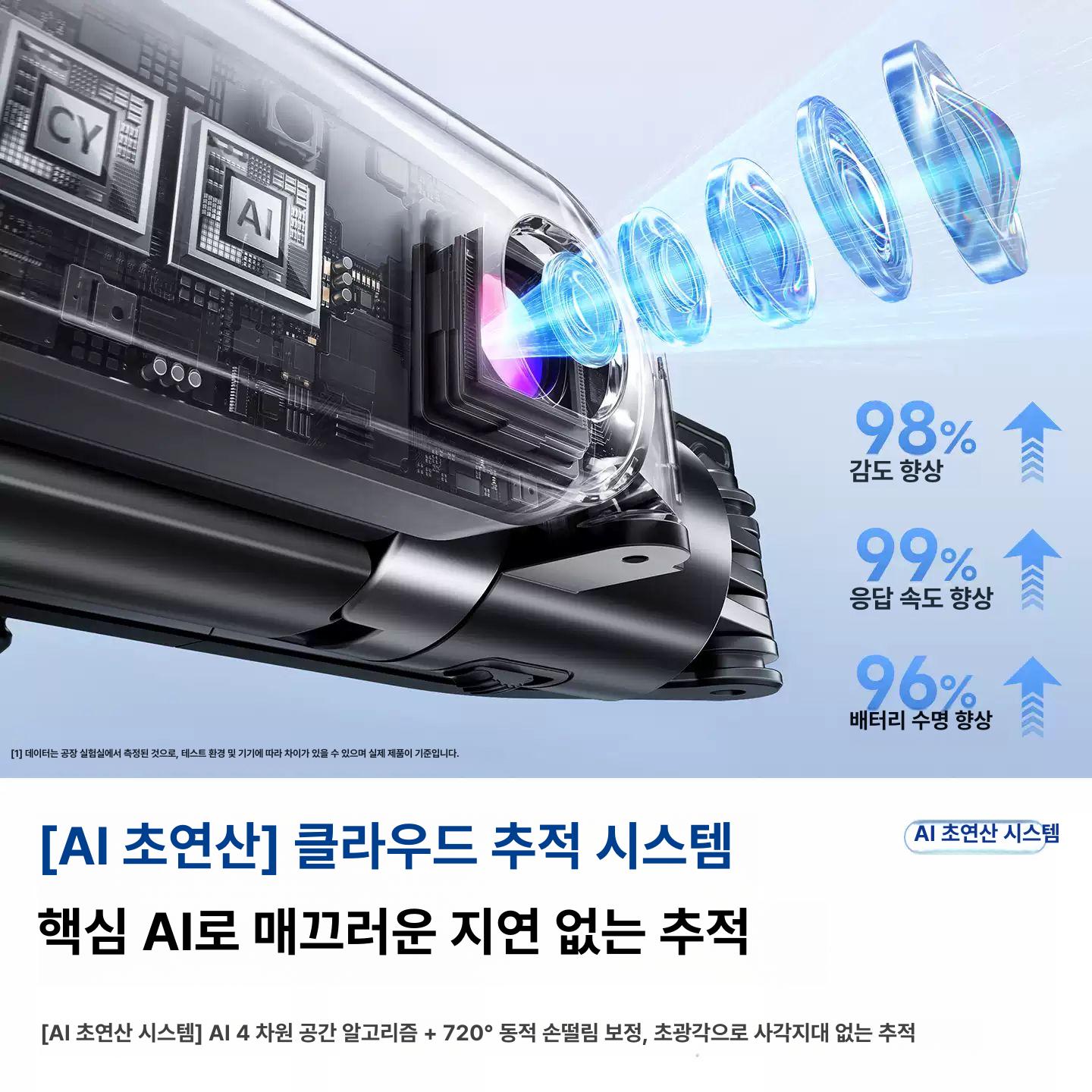 회전 핸드폰 삼각대 자동 촬영 여행용 셀카 스탠드 1.6m 업그레이드 AI 스마트 양손 감지 - 상세 이미지 2