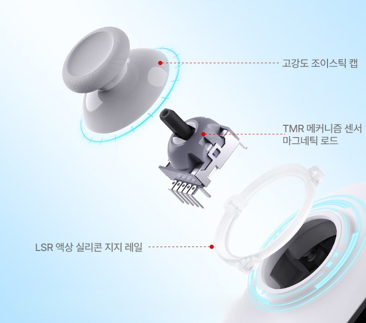모바패드 M12 S HD 3세대 스위치2 컨트롤러 M12S 화이트 - 상세 이미지 2