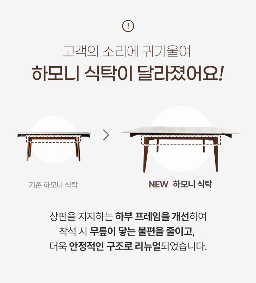미코하임 하모니 원목 확장형 포세린 세라믹 식탁 테이블 4인 6인 8인 1400mm, 내추럴 판매처 상세 정보 이미지 1