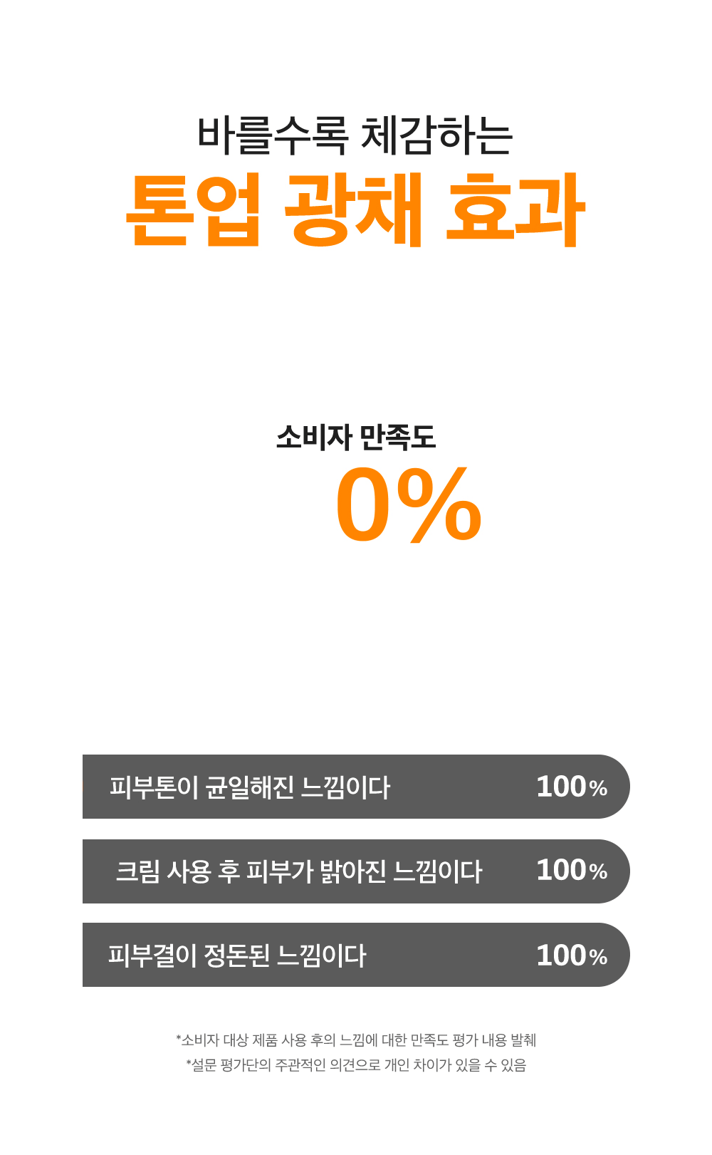 sungboon editor niacinamide concentrated ampoule