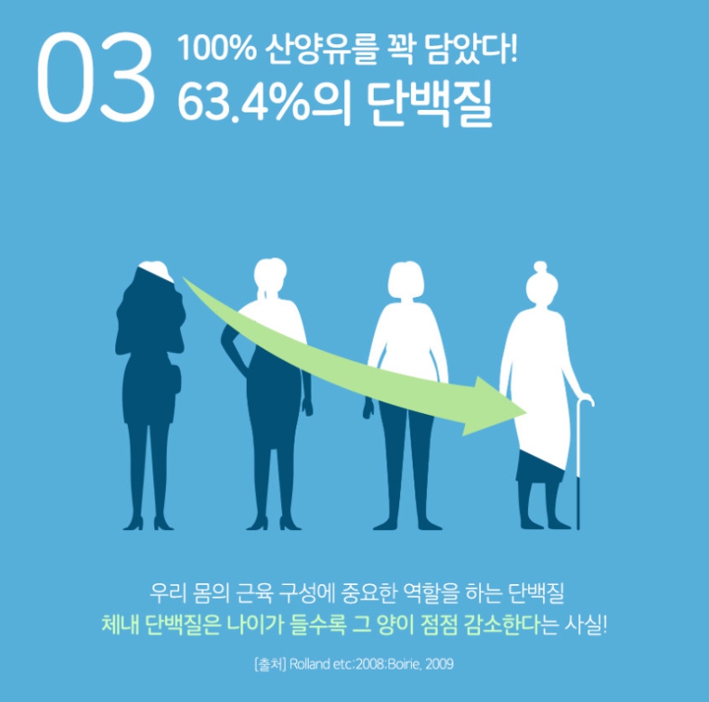 산양유 단백질 분말 네덜란드 단백분말 파우더 단백질쉐이크 200g - 상세 이미지 5