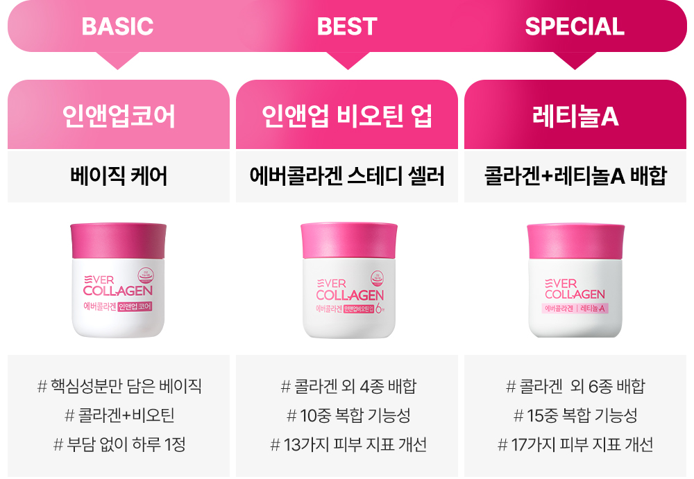 korean premium collagen biotin supplement