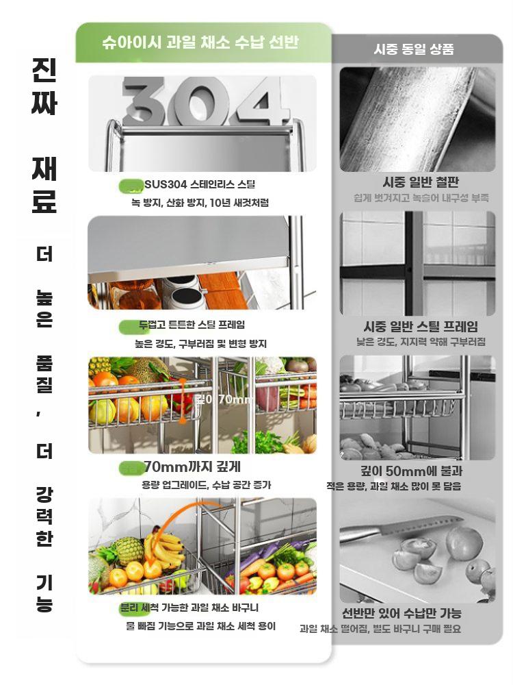 싱크선반 건조대 선반 바구니 야채 주방 랙 그릇 4단 - 상세 이미지 4