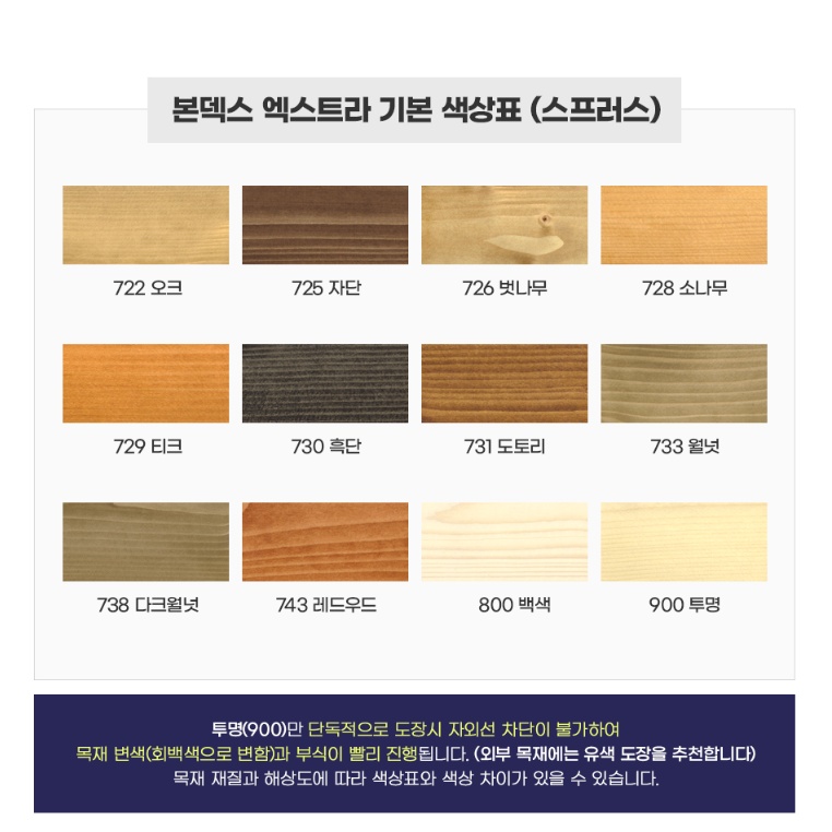 주택 외부용 목재도료 본덱스 수용성 오일스테인 2.5L 방부 방충용 - 상세 이미지 4