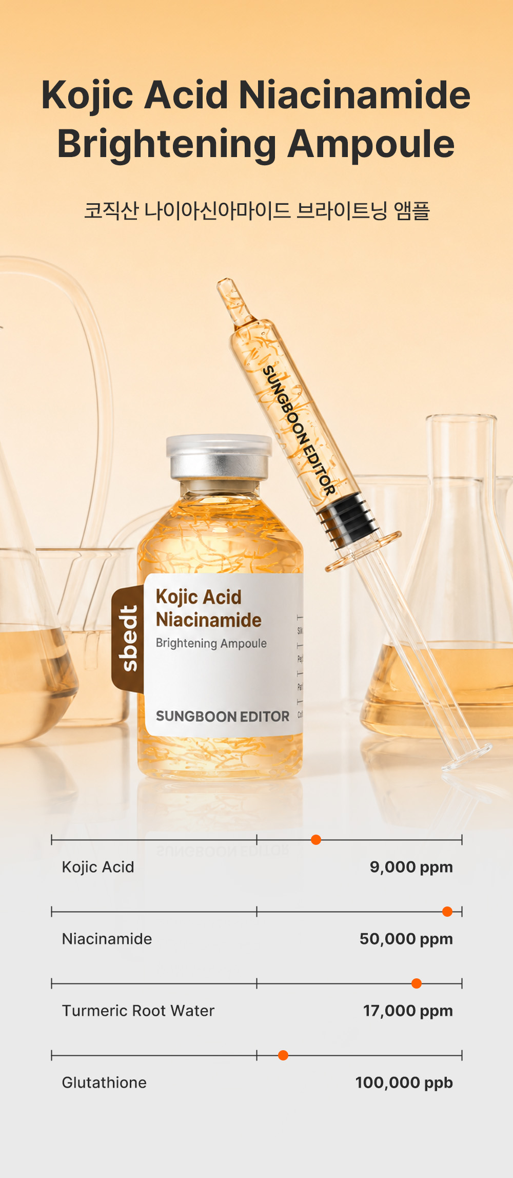 sungboon editor niacinamide concentrated ampoule