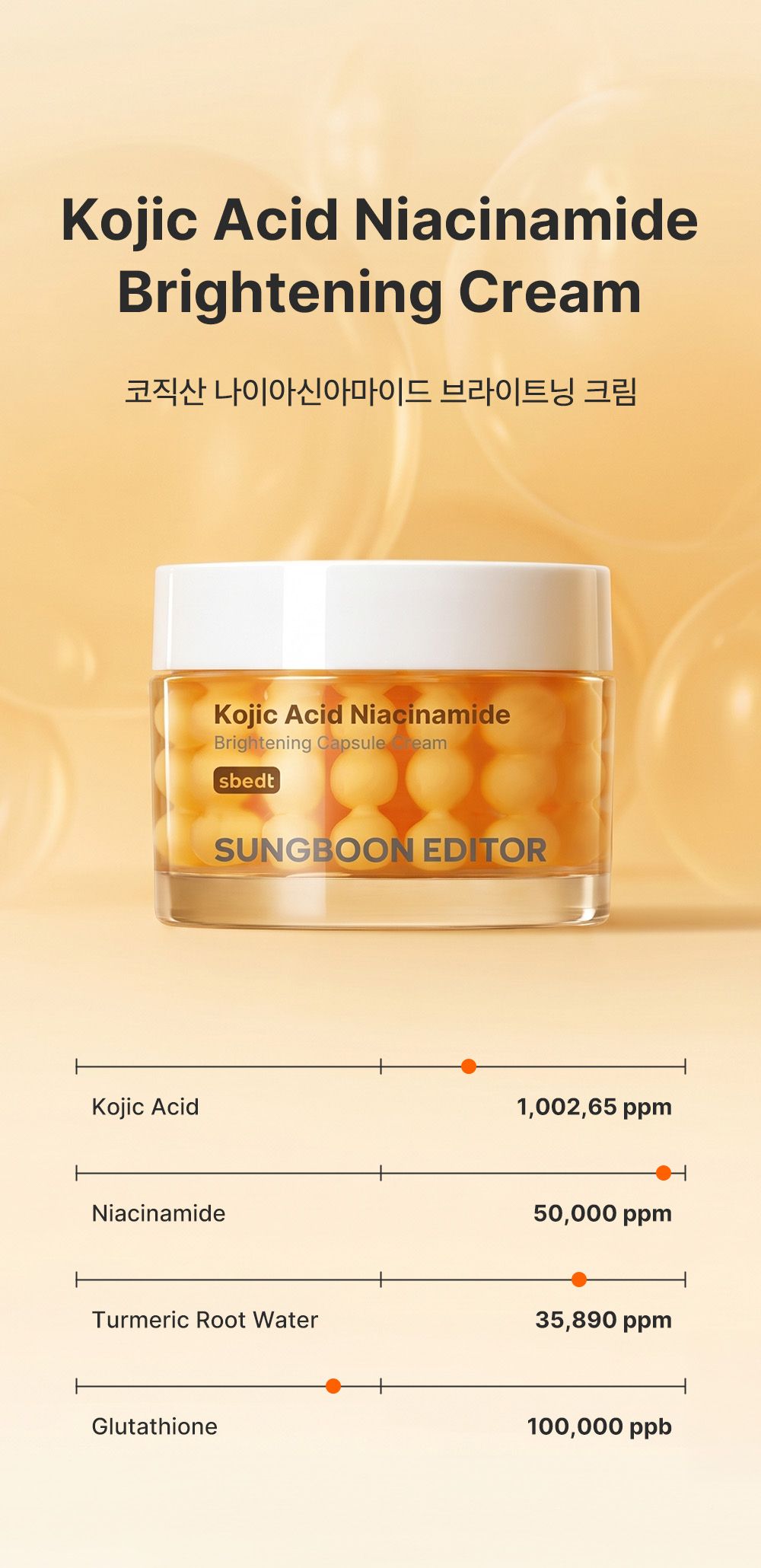 crème hydratante niacinamide coréen