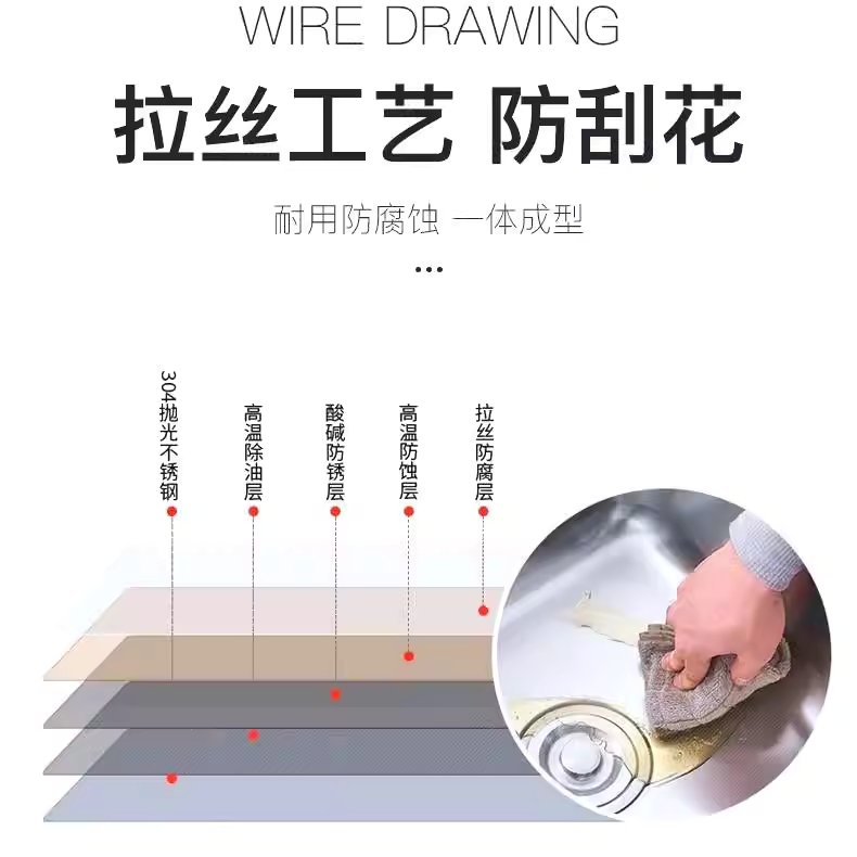 보조 간이 싱크대 탕비실 사무실 용품 스텐 주방 미니 개수대 80 좌측 이미지 6