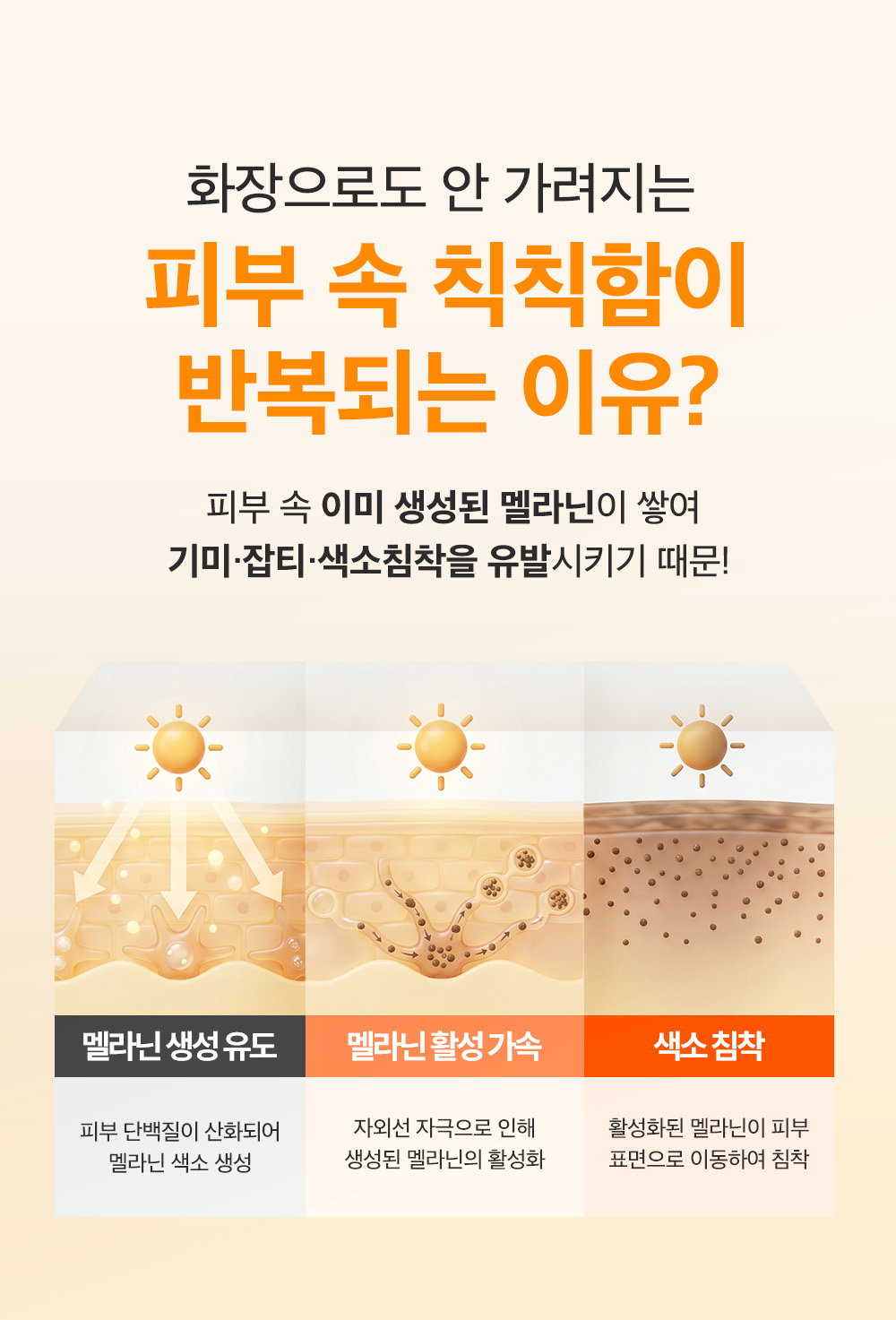 crème hydratante niacinamide coréen