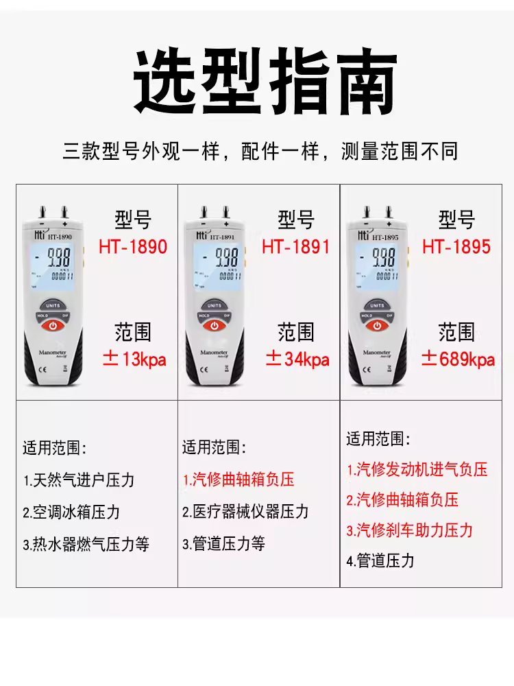 디지털 마노미터 차압계 기압계 진공 용품 측정기 차압 HT-1891 - 상세 이미지 3