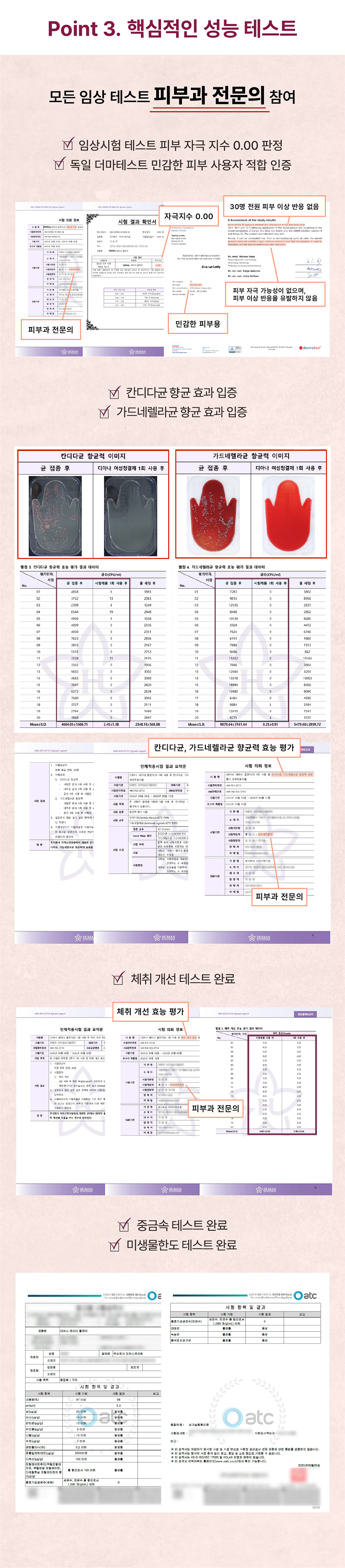 디아낙스 여성청결제 질염 원인균 칸디다, 가드네렐라 향균 체취개선 효과 입증