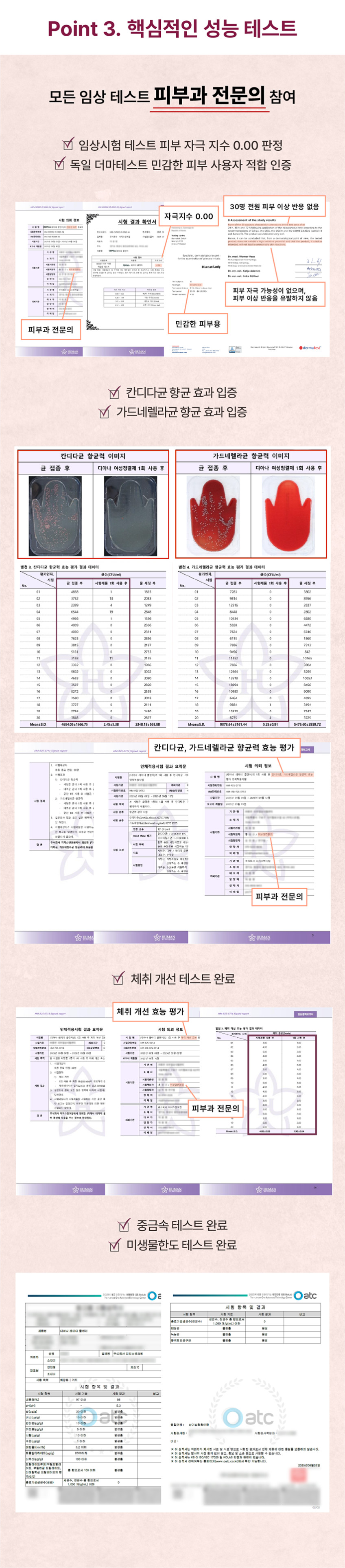 디아낙스 여성청결제 질염 원인균 칸디다, 가드네렐라 향균 체취개선 효과 입증