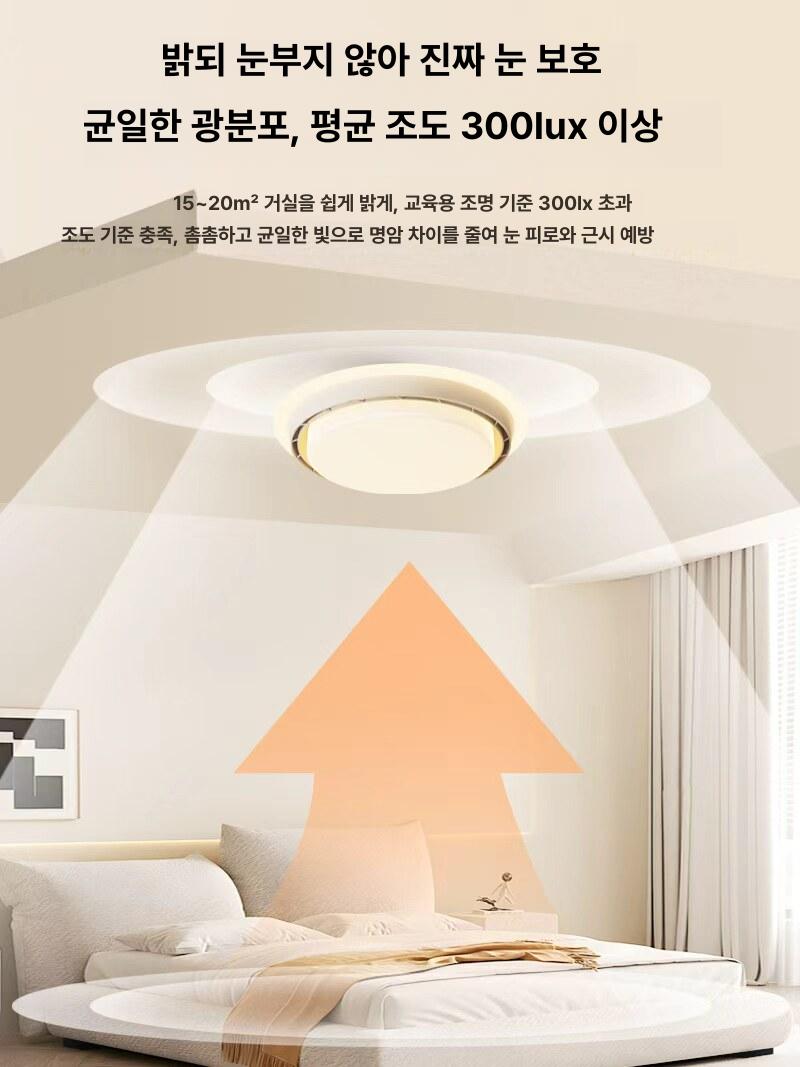 날개없는 실링팬 조명 천장형 LED 거실 안방 방등 H008 화이트 무단계 조광 - 상세 이미지 3