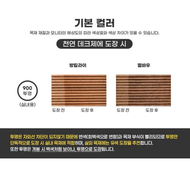 데크용 대용량 오일스테인 20리터 테라스바닥 본덱스 수용성 데킹오일 이미지 6