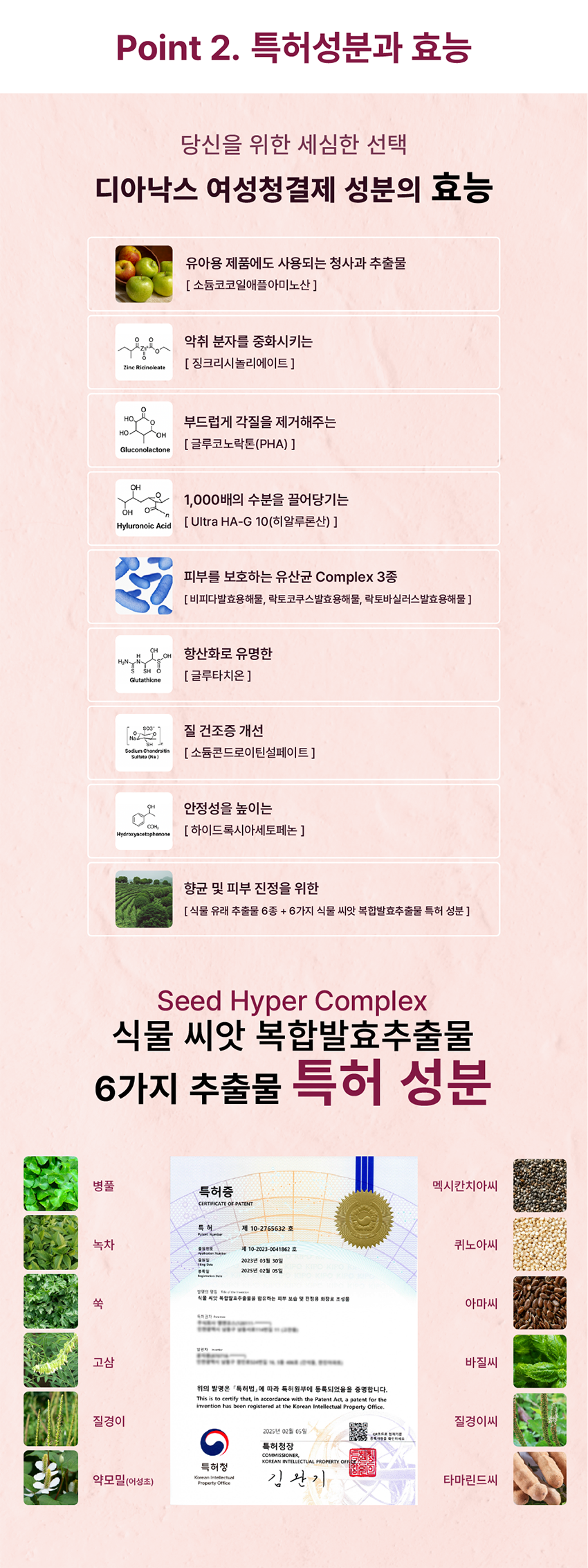 디아낙스 여성청결제 질염 원인균 칸디다, 가드네렐라 향균 체취개선 효과 입증