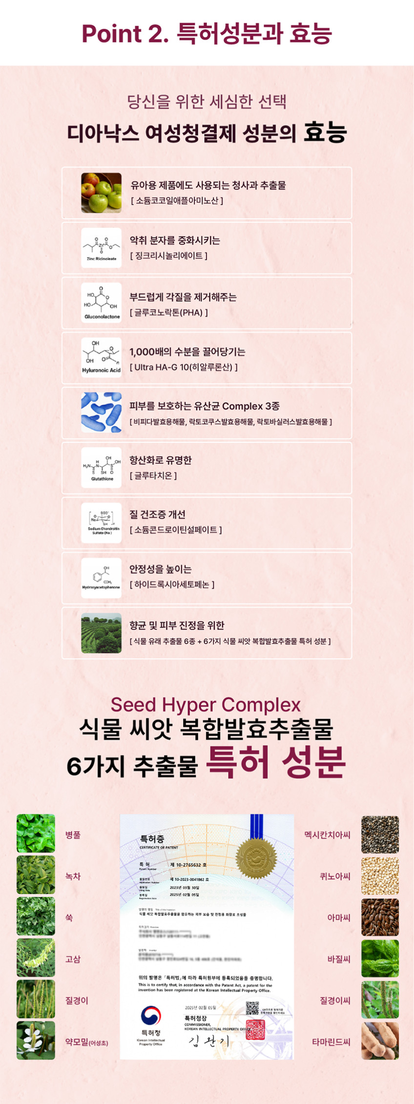 디아낙스 여성청결제 질염 원인균 칸디다, 가드네렐라 향균 체취개선 효과 입증