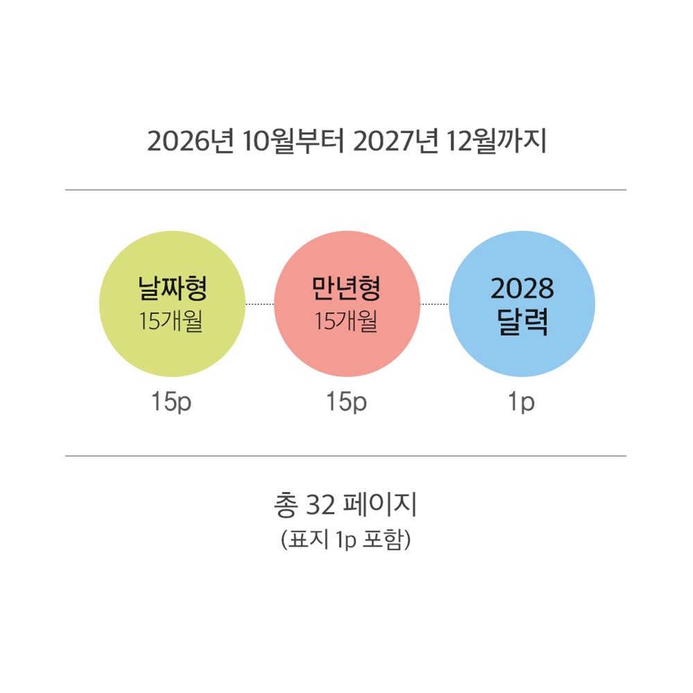 2027년 탁상달력 27년 데스크 캘린더 스케줄러 2027 인디고 프리즘 이미지 8