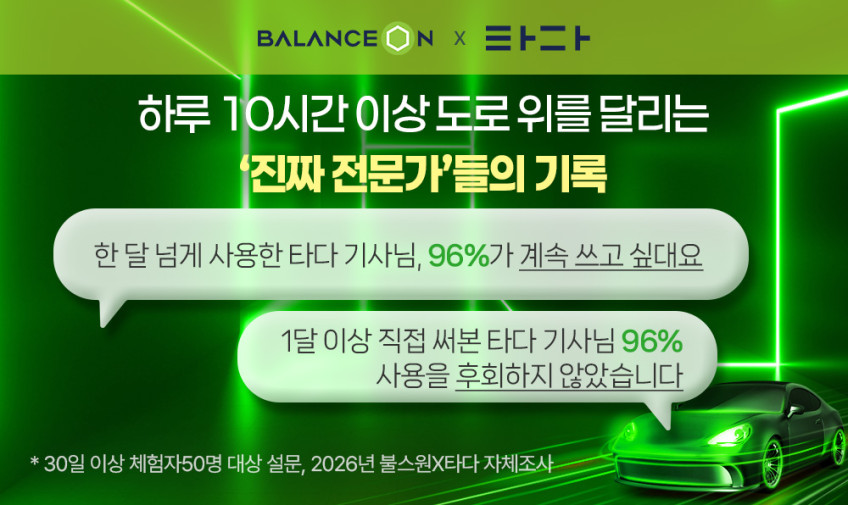 밸런스온 기능성 차량용 방석 2개세트(장거리운전 허리통증 엉덩이베김 체압분산 통풍 무하중) 판매처 상세 정보 이미지 2