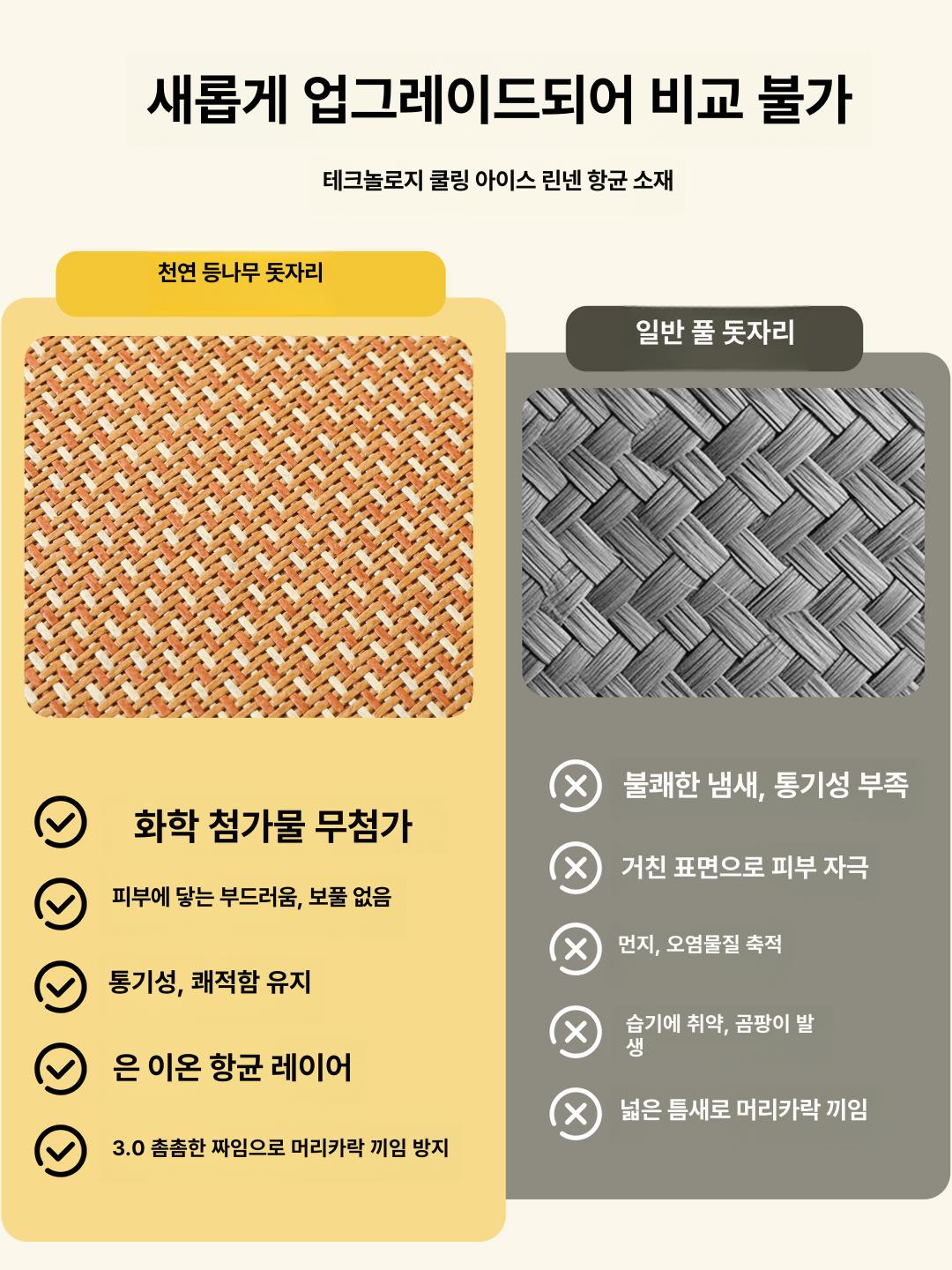 올렌토 다다미매트 다다미 접이식 매트 일본 러그 3cm 모닝 플라워 60x180cm - 상세 이미지 3