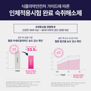 알디콤Plus 숙취해소제 5포, 6개 맛있게 먹은 솔직 후기 - 상품 이미지 2