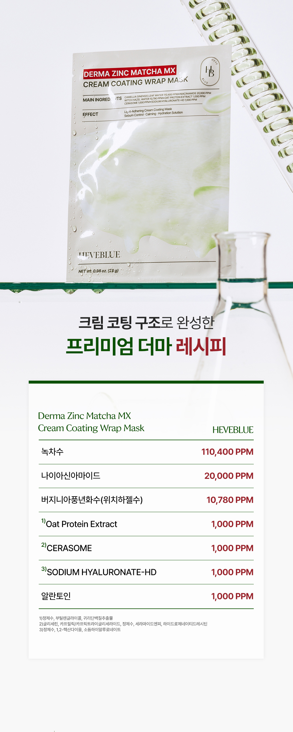korean zinc matcha wrap sheet mask