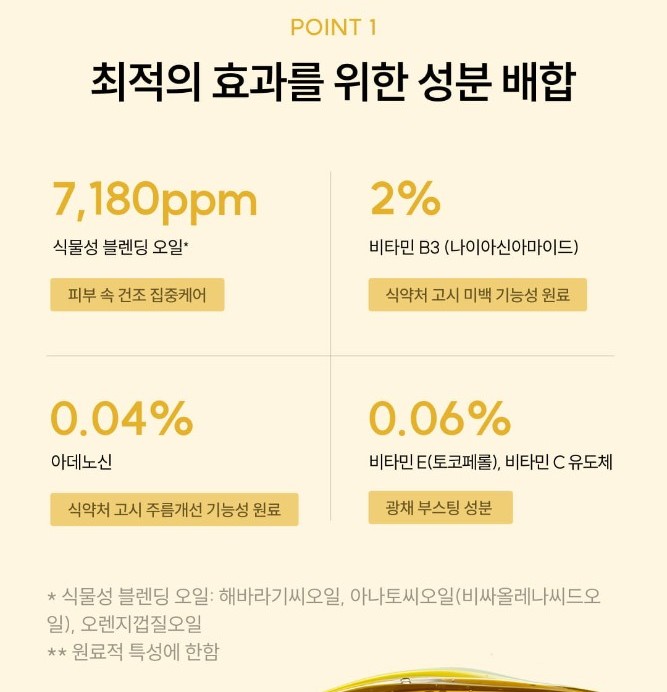 와이즐리 광채 오일 미스트 120ml, 3개 - 상세 이미지 5