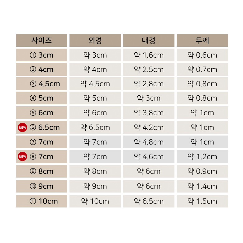 (대용량 50개) 4.5cm~5cm 마크라메재료 드림캐쳐 우드링 나무링 이미지 8
