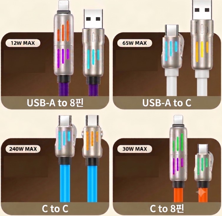 1+1 초고속 올인원 충전케이블 240W 5A, 1m 2m 실리콘 케이블, 초고속3.0 C to C, USB-A, 8핀 라이트닝, 삼성 애플 이미지 6