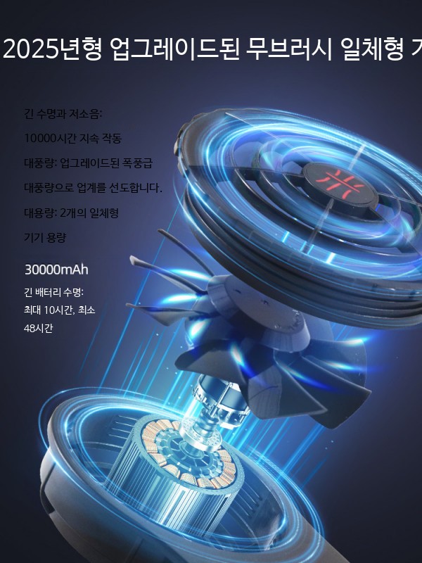 냉방조끼 팬 배터리 충전기 고속 냉각 충전 냉방 작업복 일체형 팬 7.4V 2개 / 총 16000mA / 충전기 + 케이블 포함 - 상세 이미지 4