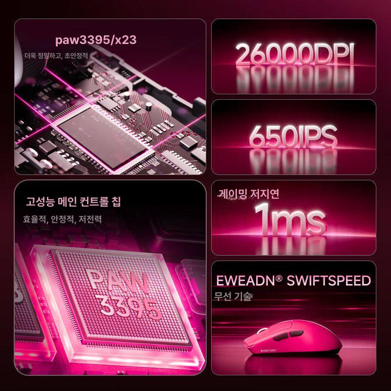 X23Pro 초경량 게이밍 마우스 유선 무선 블루투스 인체공학 노트북 사무용 화이트 - 상세 이미지 3