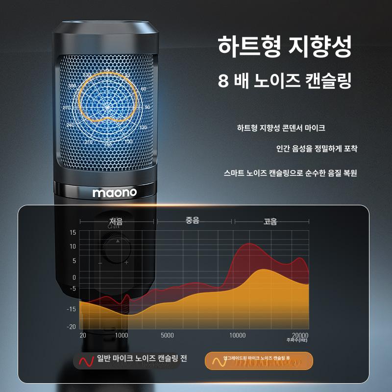 마이노 PM461T 데스크탑 컴퓨터 녹음 마이크 삼각대 세트 표준 구성 - 상세 이미지 4