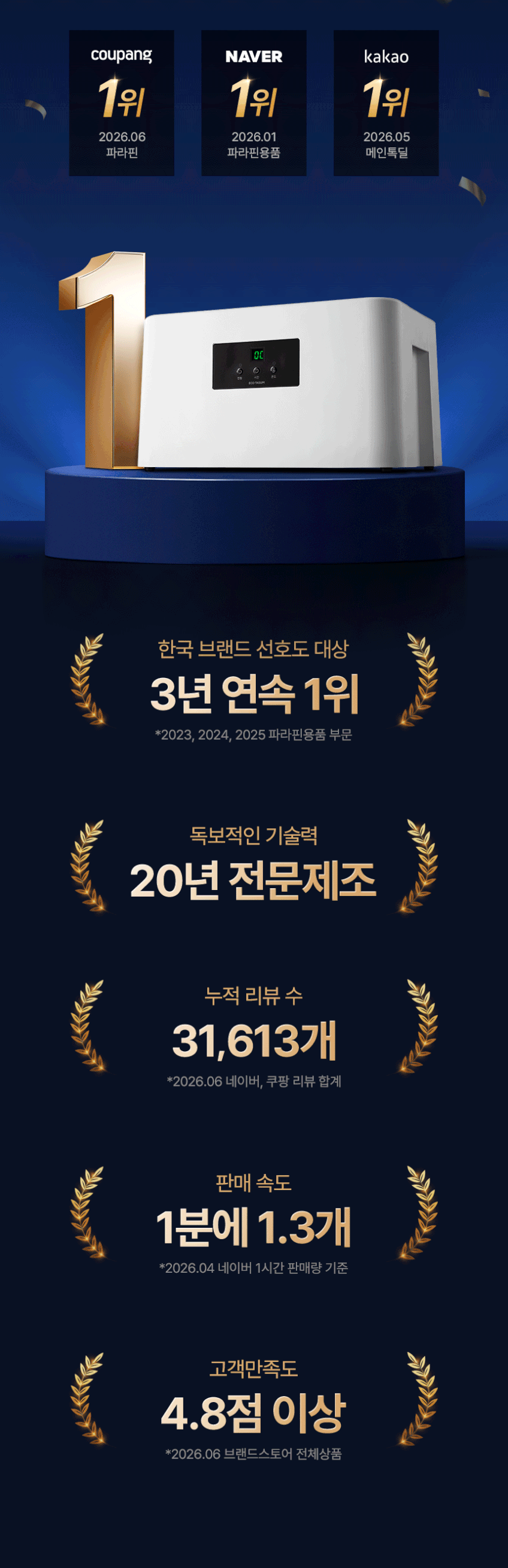 파라핀 베스 손 테라피 효과 에코따숨 마스터 내열PP (예약+온도조절) 판매처 상세 정보 이미지 2