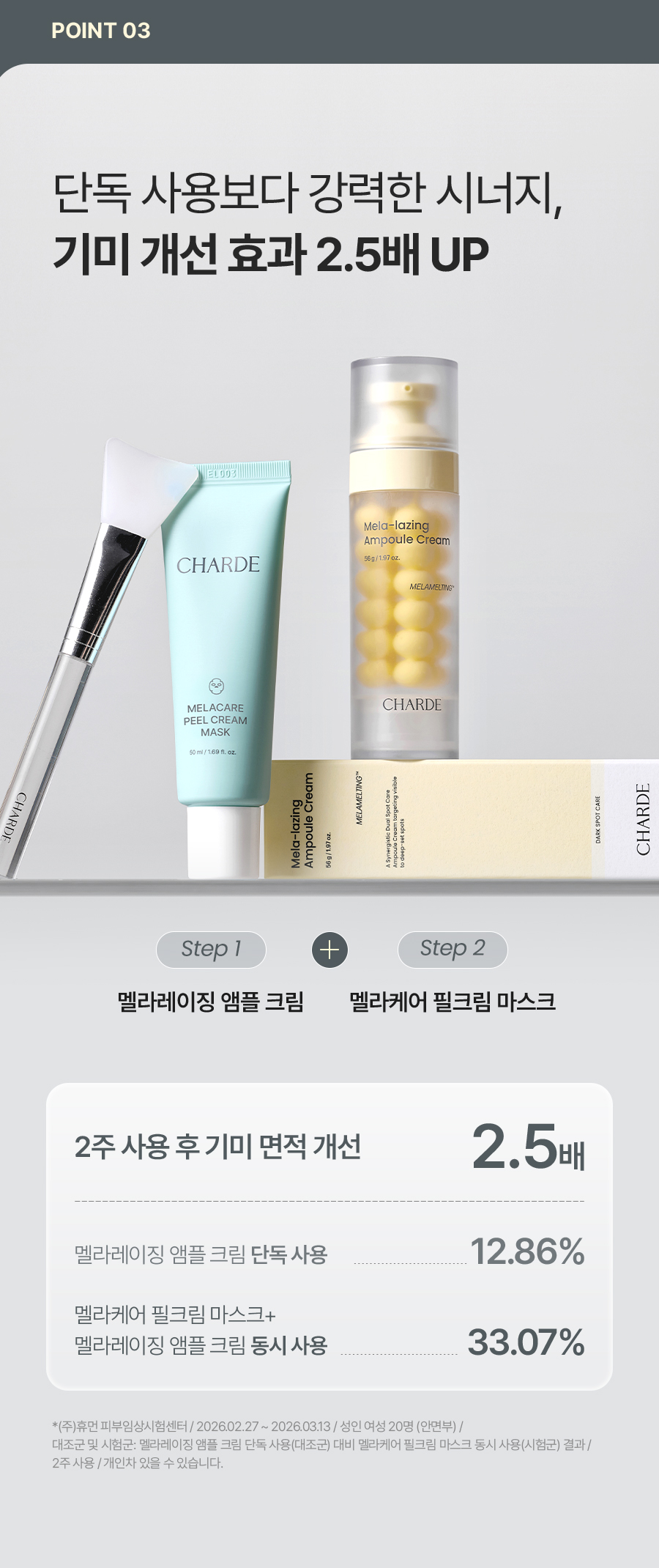 CHARDE Mela-lazing Ampoule Cream & Melacare Peel Cream Mask & Brush Set - details 20