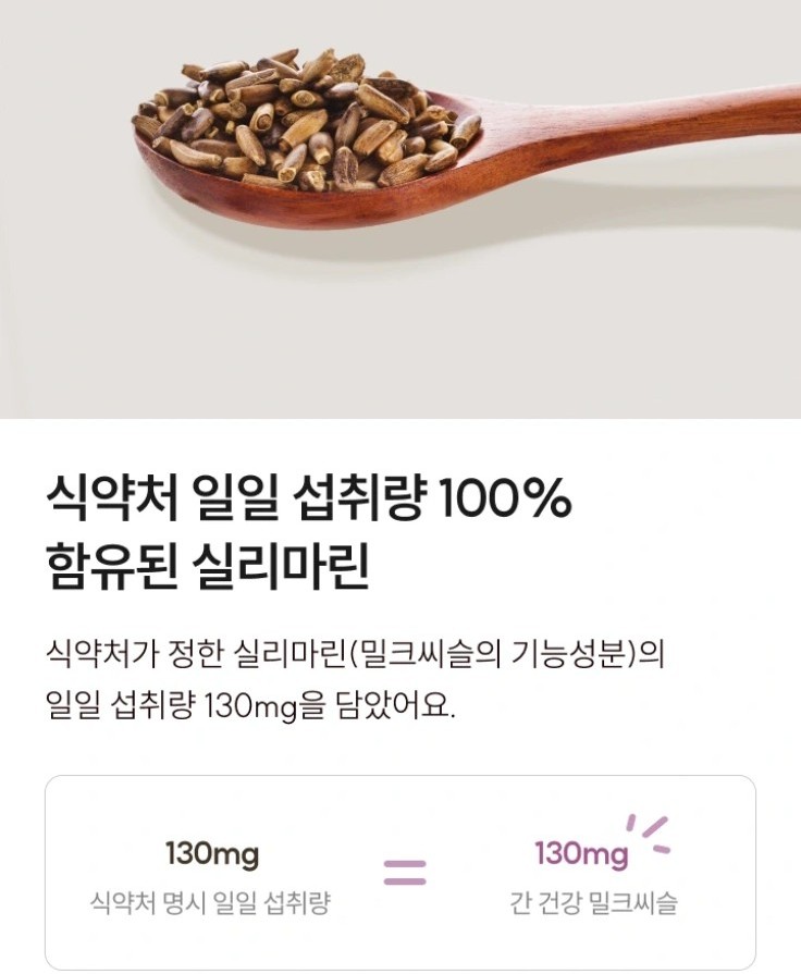 와이즐리 간 건강 밀크씨슬, 비타민B군 플러스 60정, 3개 - 상세 이미지 4