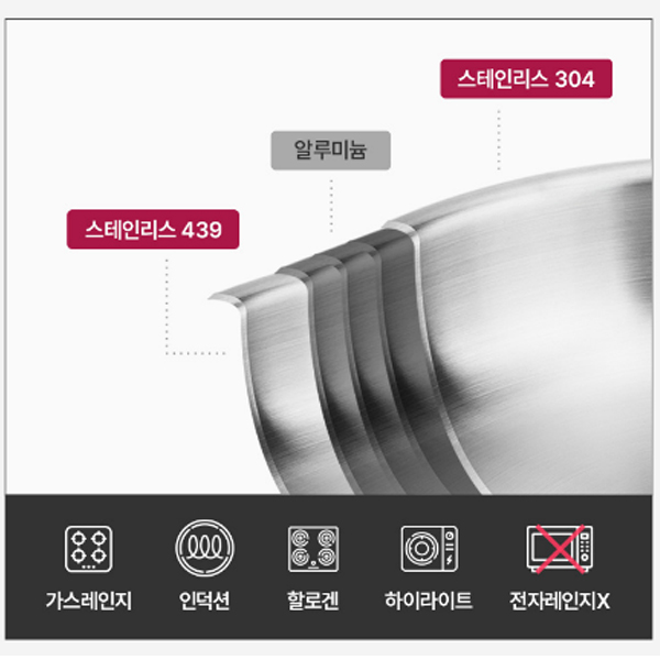 한일스텐레스 에테르 무연마제 통5중 스텐304 인덕션 편수냄비 18cm 이미지 6