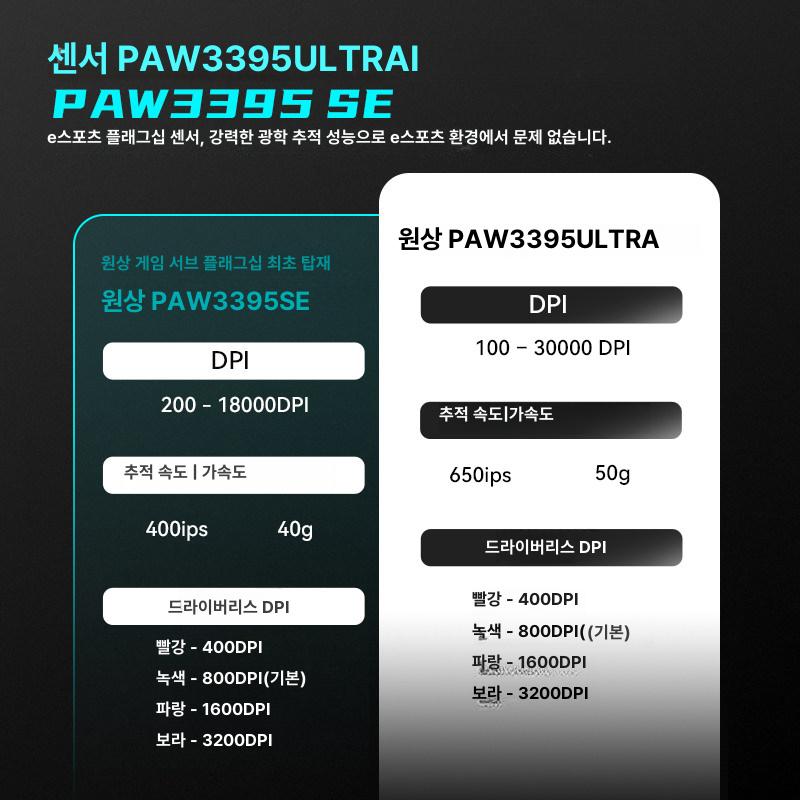 ATK VXE 경량 게이밍 마우스 컴퓨터용 화이트 드래곤플라이 R1 스타 플래시 에디션 기본구성 - 상세 이미지 4