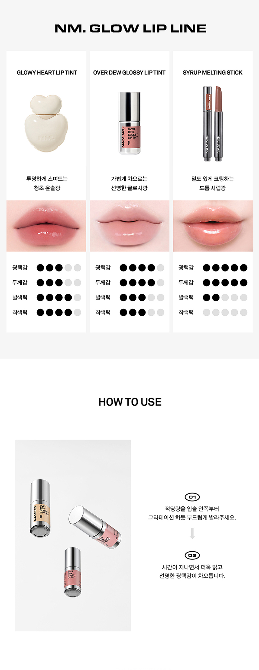 tint glossy naming coréen k-beauty