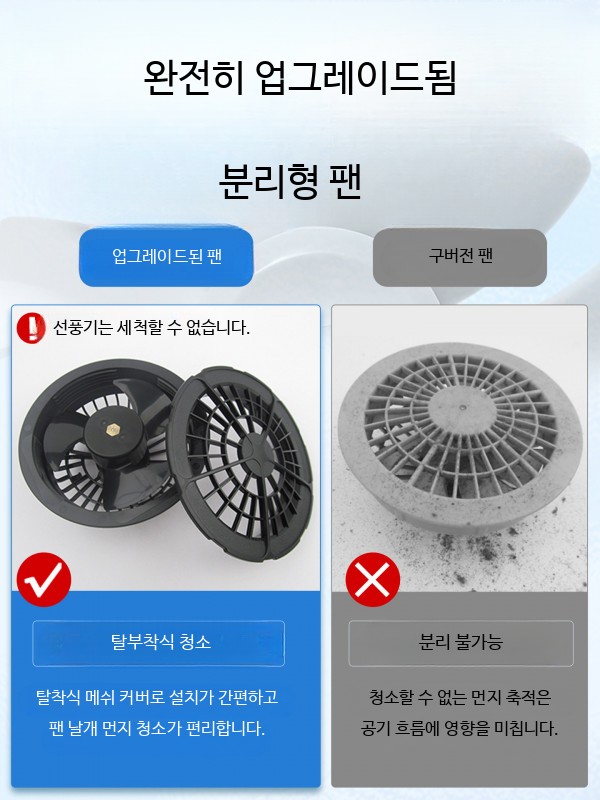 선풍기옷 긴팔 작업복 여름 농사 낚시 쿨링 4팬 냉각기 그레이 M - 상세 이미지 4