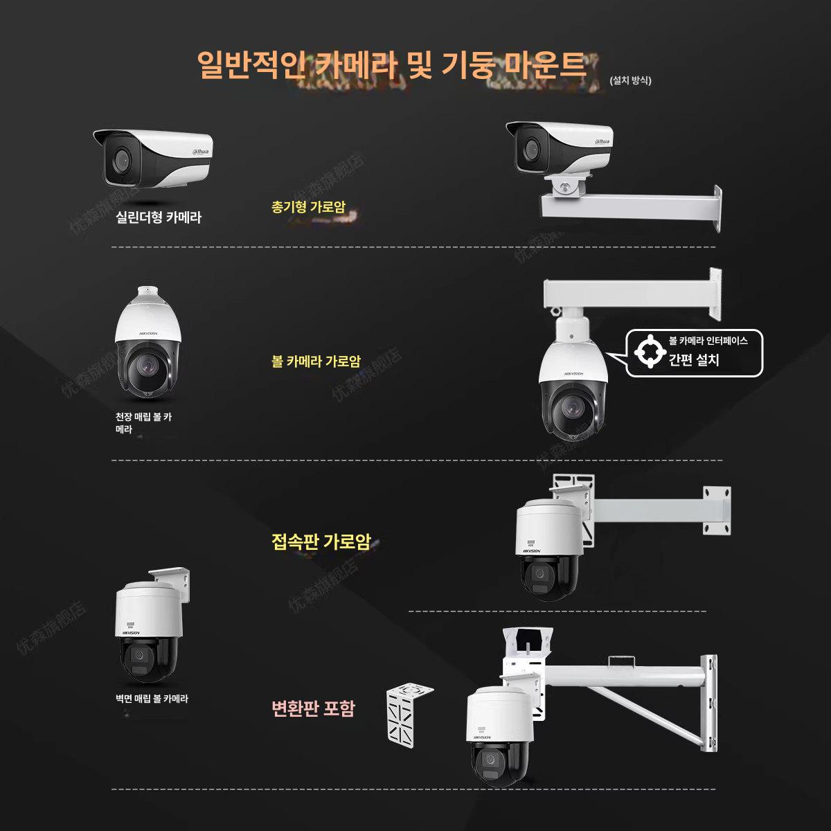 cctv 거치대 벽부형 감시카메라 폴 기둥 야외 스탠드 설치 가로등 브래킷 브라켓 - 상세 이미지 2