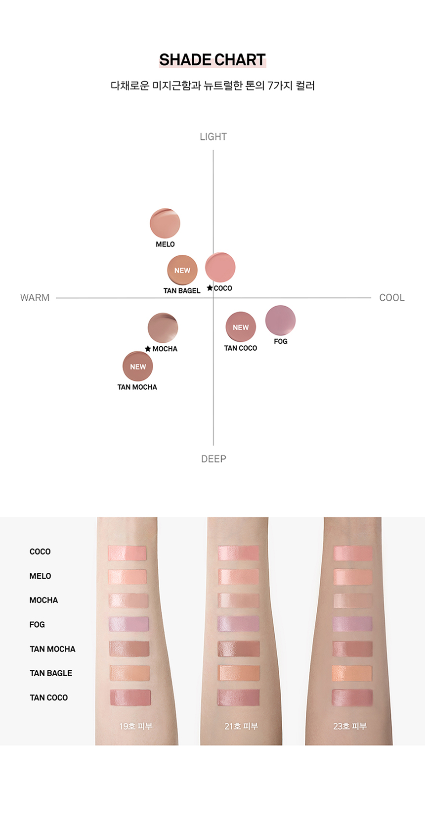 naming blurry cheek balm korean