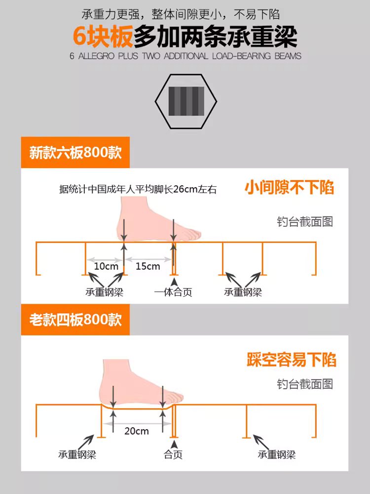 카본 좌대 낚시 받침틀 민물낚시 다리 바다 포인트 800x800 - 상세 이미지 3